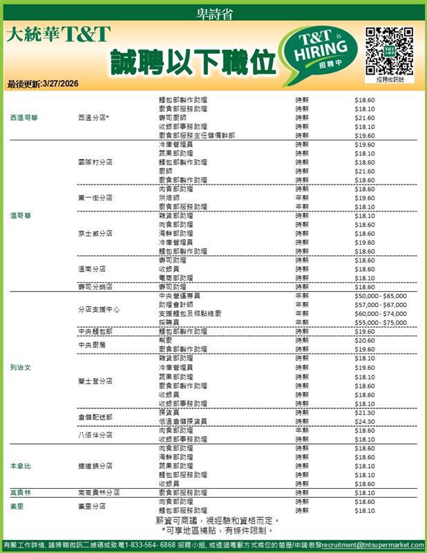 260330163343_WX BC C 03272026.JPG